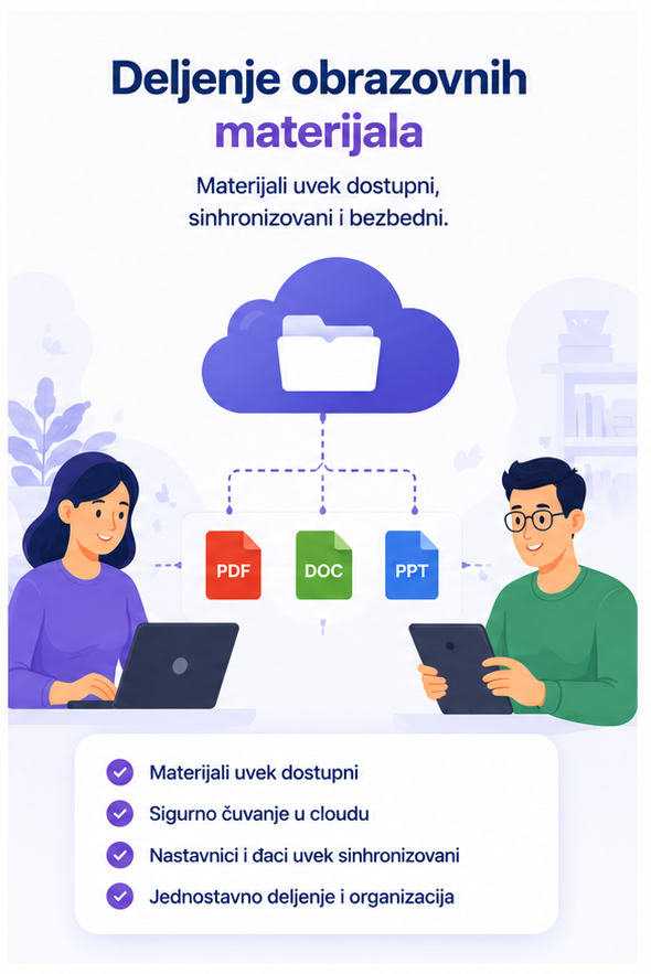 Deljenje edukativnih materijala